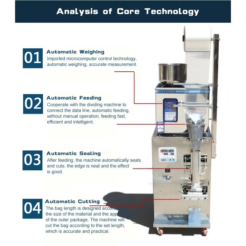เครื่องบรรจุภัณฑ์อาหารอเนกประส - Coffee Equipment Machine บทวิจารณ์และราคา