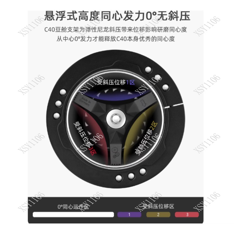 โมดูลไฟฟ้า M2 สำหรับเครื่องบดก - Coffee Equipment Kit บทวิจารณ์และราคา